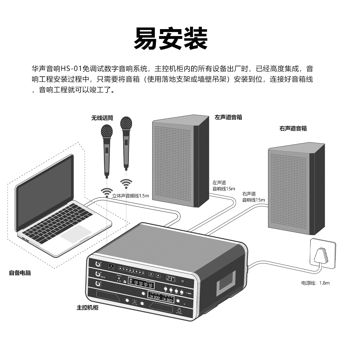 HS-01 免調(diào)試數(shù)字音響系統(tǒng)(圖9)