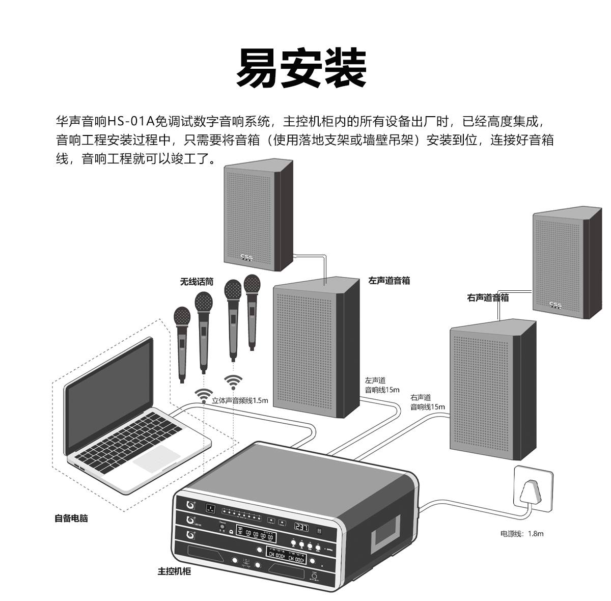 HS-01A 免調(diào)試數(shù)字音響系統(tǒng)(圖9)