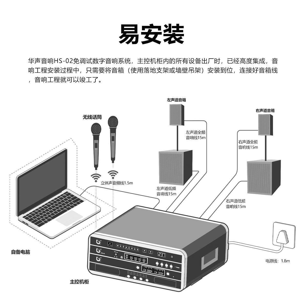 HS-02 免調(diào)試數(shù)字音響系統(tǒng)(圖8)